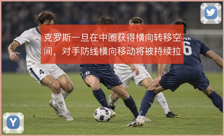 克罗斯一旦在中圈获得横向转移空间，对手防线横向移动将被持续拉扯